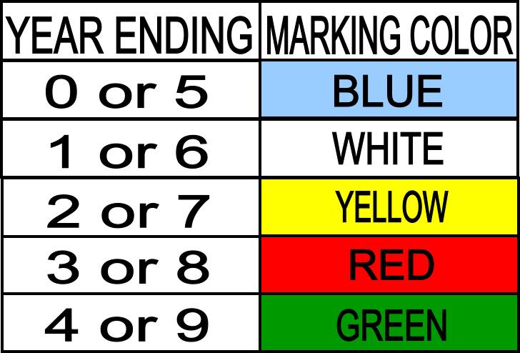 Castle Queen Marking Tool 🐝