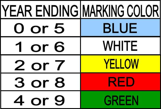 Queen Marking Tool 🐝